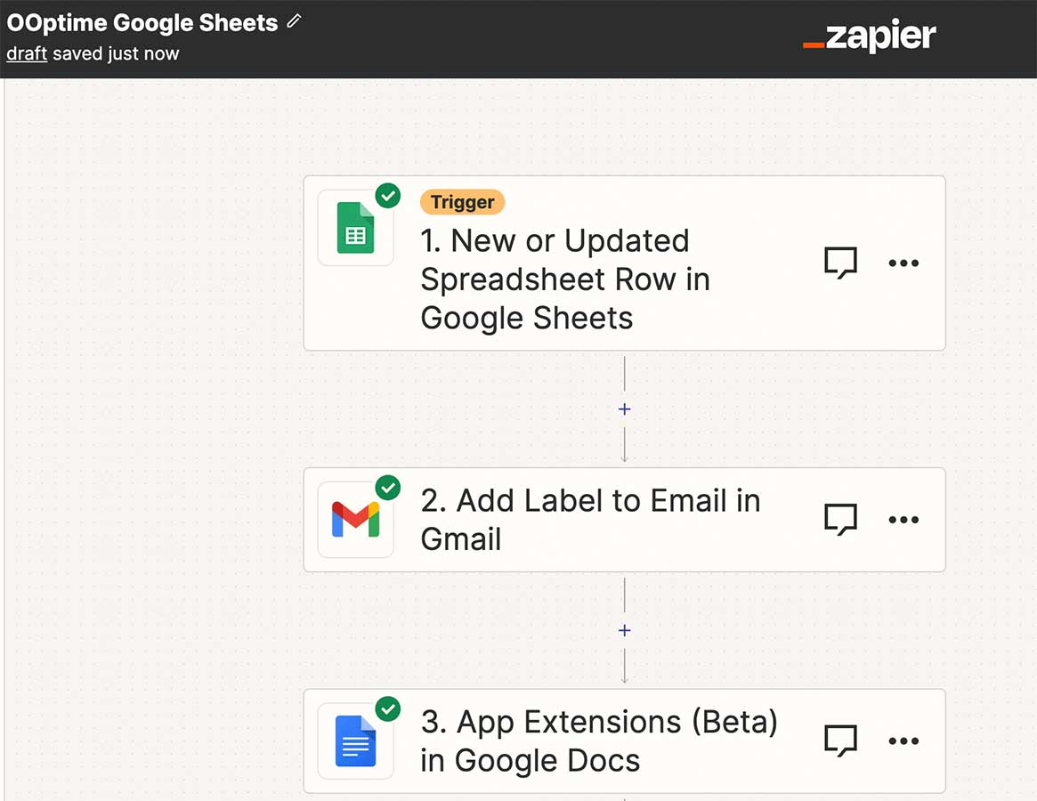Zapier herramienta de automatizacion