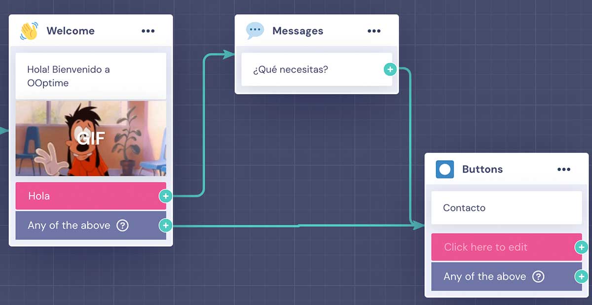 Constructor de Landbot con el flujo de un chatbot: bloque de bienvenida, mensaje que pregunta qué necesita el visitante y botones de respuesta